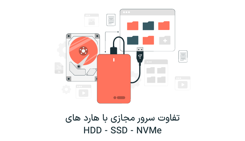 virtual-server-differences-with-hdd-ssd-nvme-hard-drives