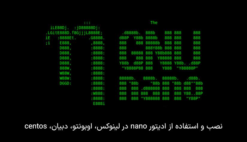 nano-text-editor