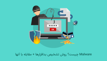 Malware چیست؟