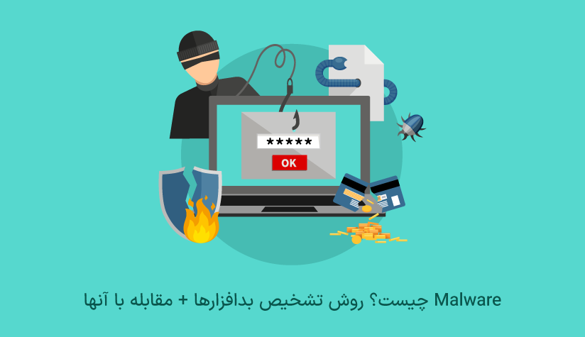 Malware چیست؟ روش‌های تشخیص بدافزار