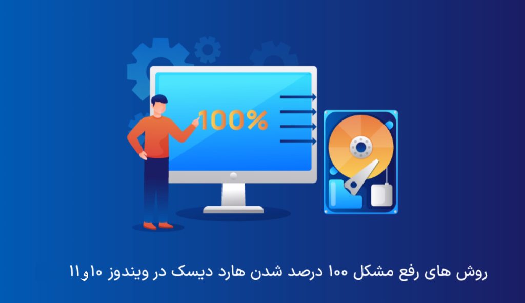 بهترین نرم افزارهای ریموت دسکتاپ برای اتصال از راه دور