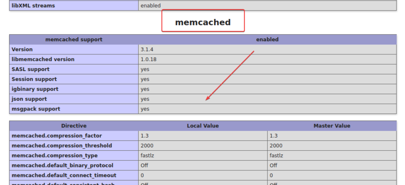اطلاعات مربوط به memcached در فایل php.info